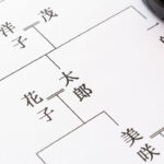 相続の専門家を所在地から探す
