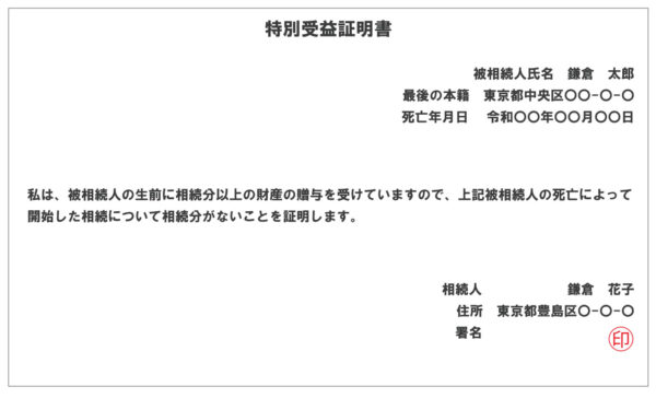 特別受益証明書