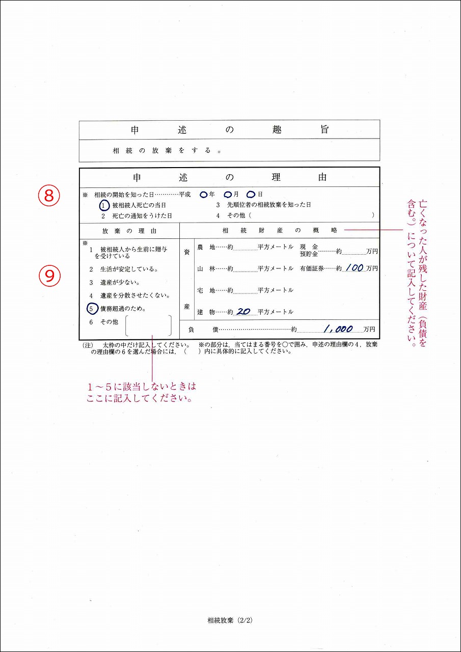 相続放棄申述書_記入例