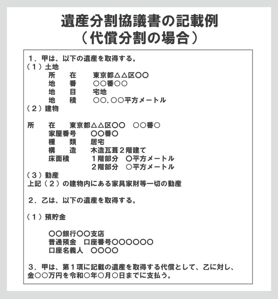 遺産分割協議書の例