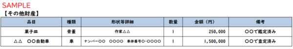 財産目録その他財産の項目記入例