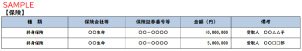 財産目録生命保険の項目記入例