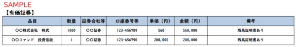 財産目録有価証券の項目記入例
