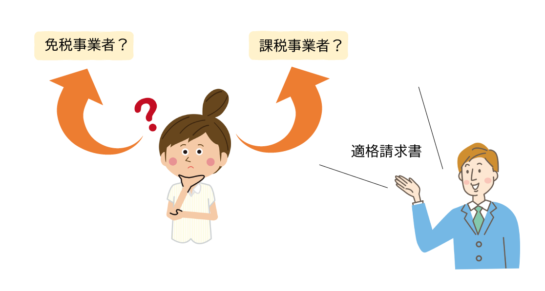 免税事業者か課税事業者か悩む図解
