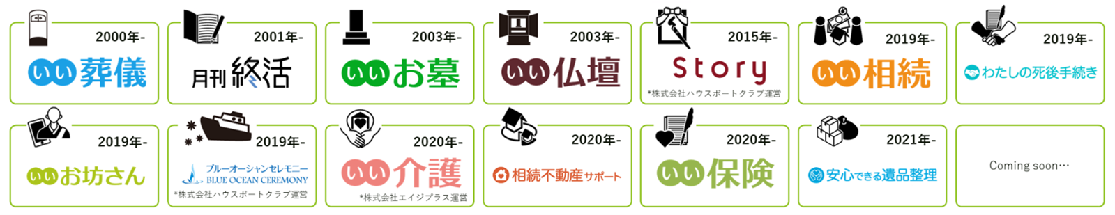 鎌倉新書が運営する主なサービス